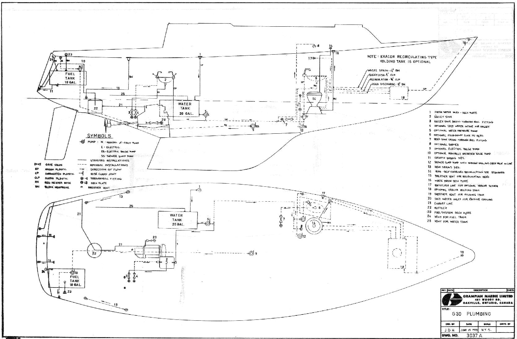 [DIAGRAM] For Catalina 30 Plumbing Diagram - WIRINGSCHEMA.COM